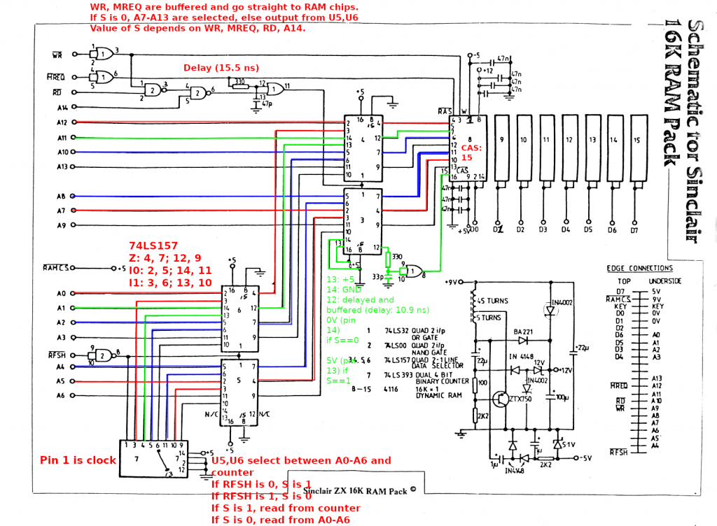 Annotated schematics of the ZX81 RAM expansion pack