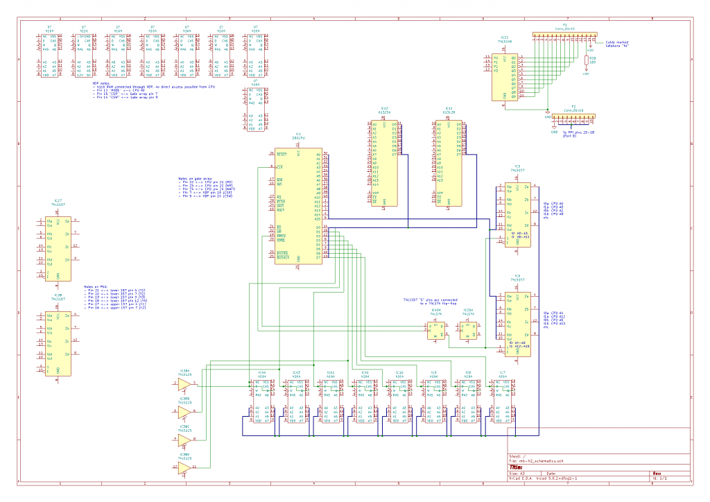 Partial Hitachi MB-H2 schematics